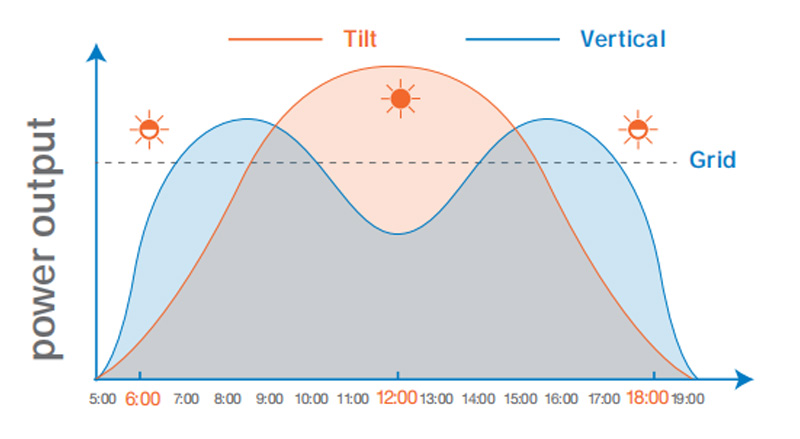 Unleashing-Solar-Potential-04.jpg