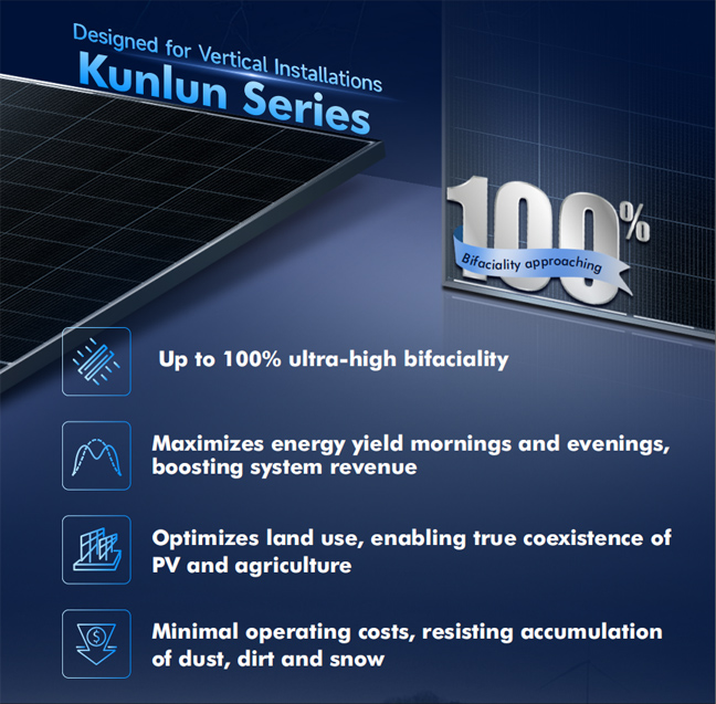 Huasun-Energy-to-Unveil-Next-Gen-HJT-Solar-Panels-at-Intersolar-Europe-2025-02.jpg